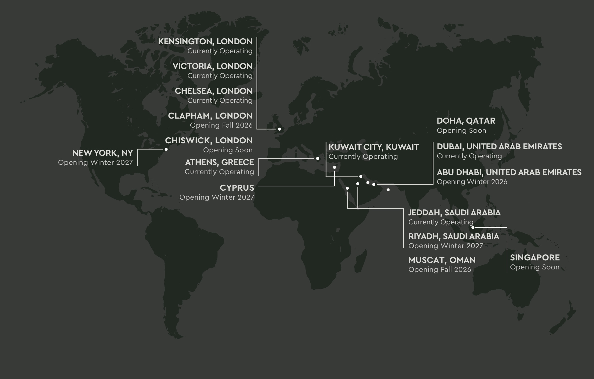 World map of KARVE locations: seven studios operating across London, Athens, Kuwait City, Dubai and Jeddah, with Clapham, Chiswick, Abu Dhabi, Doha, Muscat, Riyadh, Singapore, Cyprus and New York in progress
